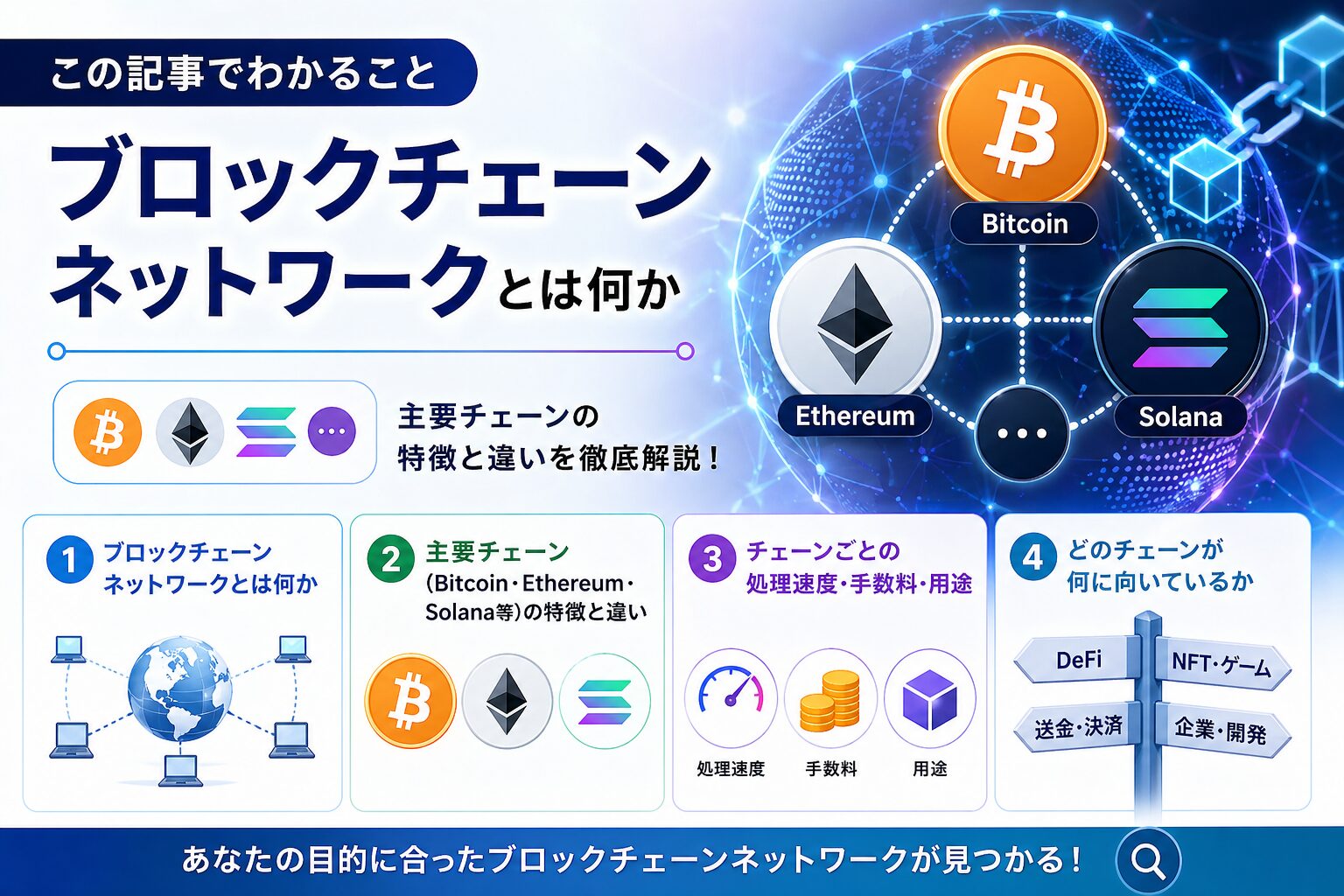 ブロックチェーンネットワークとは？イーサリアム・ソラナなど主要チェーンを解説