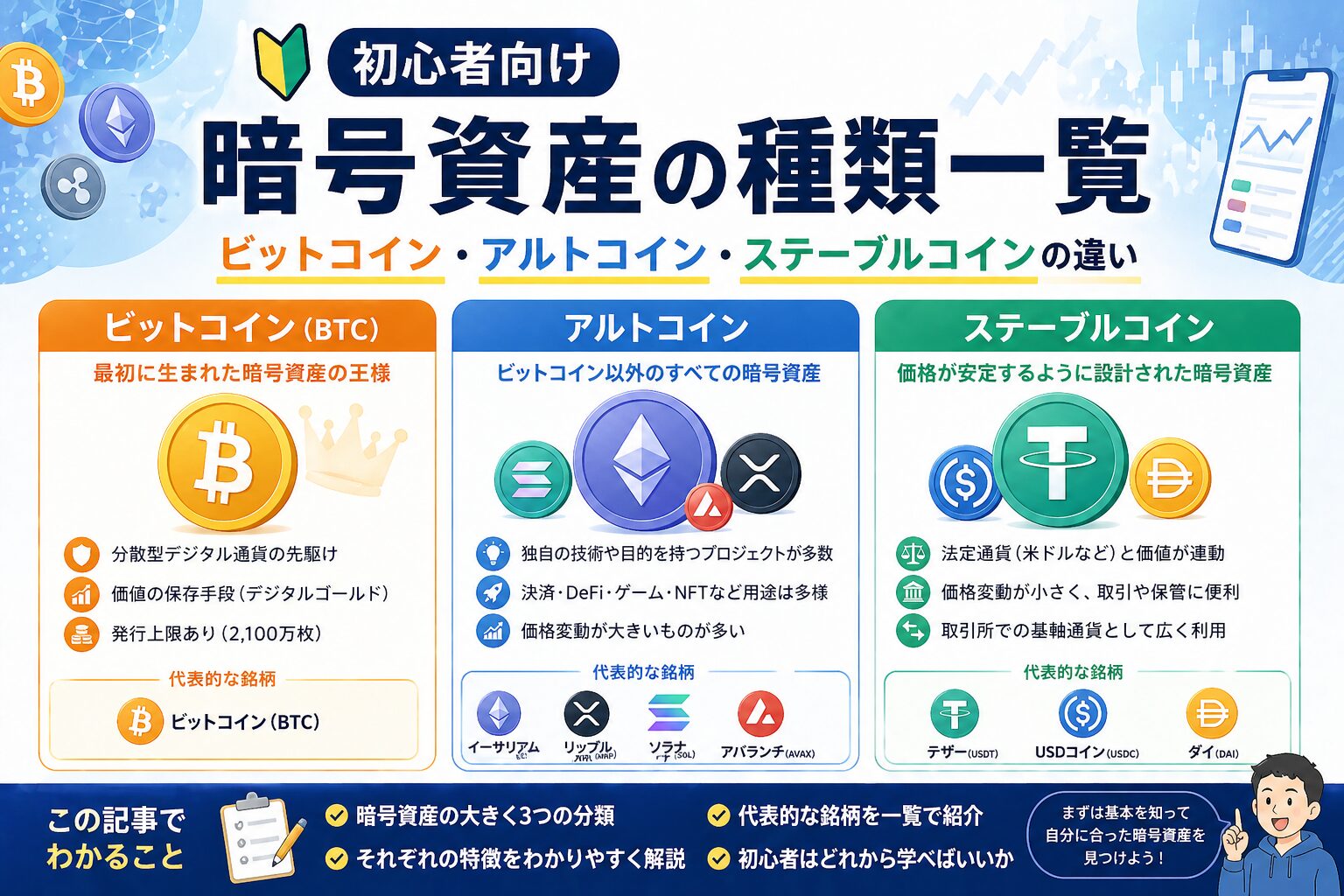 【初心者向け】暗号資産の種類一覧｜ビットコイン・アルトコイン・ステーブルコインの違い